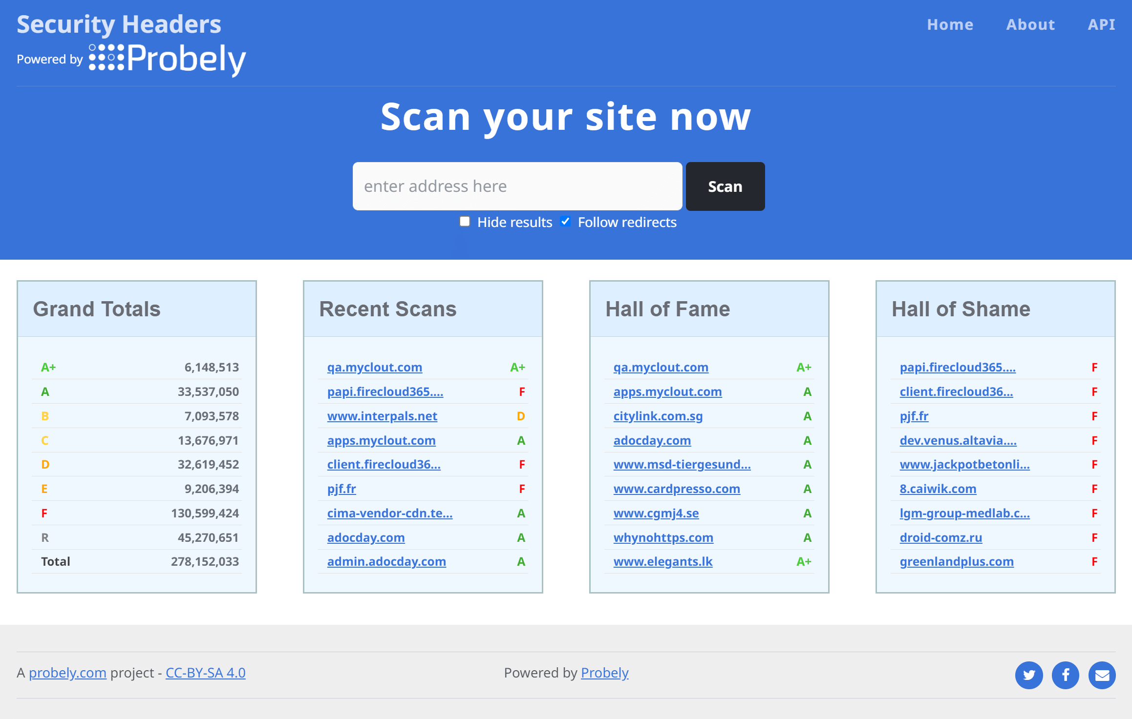 securityheaders.com sito web, analisi headers, sicurezza di un sito web